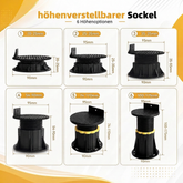 Infografik mit sechs höhenverstellbaren Stelzlagern für Terrassen und den angegebenen Höhenbereichen von 20–25, 25–35, 35–55, 54–90, 74–110 und 100–175 mm.