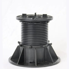 Kegret VR pedestal bearings – Collapsible multi-scene