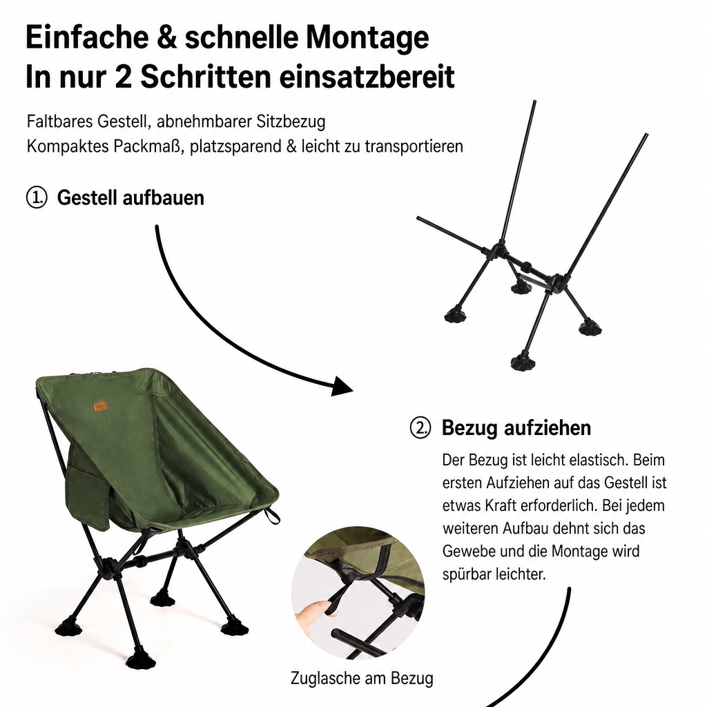 Montageanleitung zum Aufbau des Aluminiumgestells und Aufziehen des Sitzbezugs