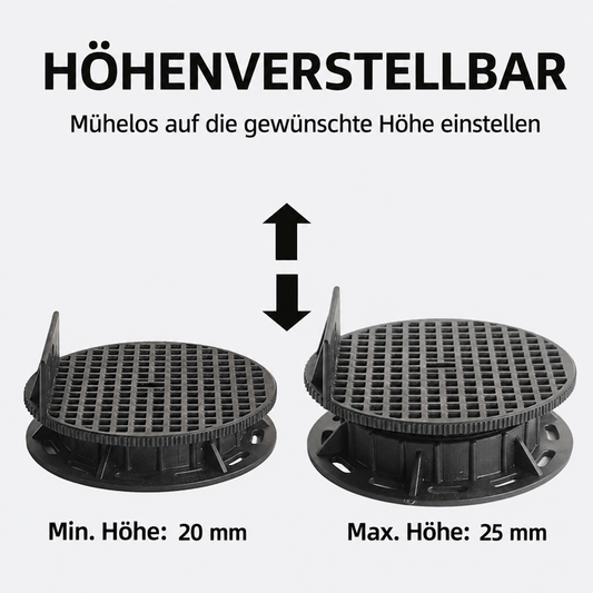 Balkenlager höhenverstellbar Klein Version – Min. 20 mm / Max. 25 mm Höhenverstellung